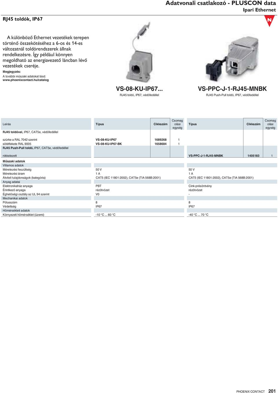 .. RJ45 toldó, IP67, véd fedéllel VS-PPC-J-1-RJ45-MNBK RJ45 Push-Pull toldó, IP67, véd fedéllel Leírás RJ45 toldóval, IP67, CAT5e, véd fedéllel szürke a RAL 7042 szerint VS-08-KU-IP67 1689268 1