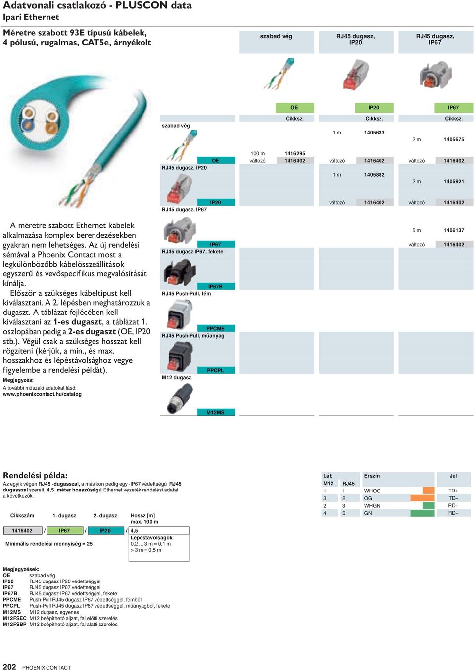 1m 1405633 2 m 1405675 RJ45 dugasz, IP20 100 m 1416295 OE változó 1416402 változó 1416402 változó 1416402 1 m 1405882 2 m 1405921 IP20 változó 1416402 változó 1416402 RJ45 dugasz, IP67 A méretre