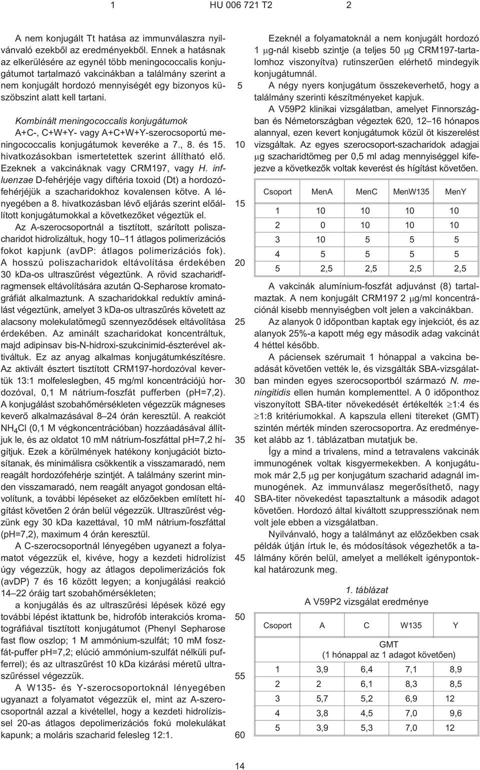 Kombinált meningococcalis konjugátumok A+C¹, C+W+Y- vagy A+C+W+Y-szerocsoportú meningococcalis konjugátumok keveréke a 7., 8. és. hivatkozásokban ismertetettek szerint állítható elõ.