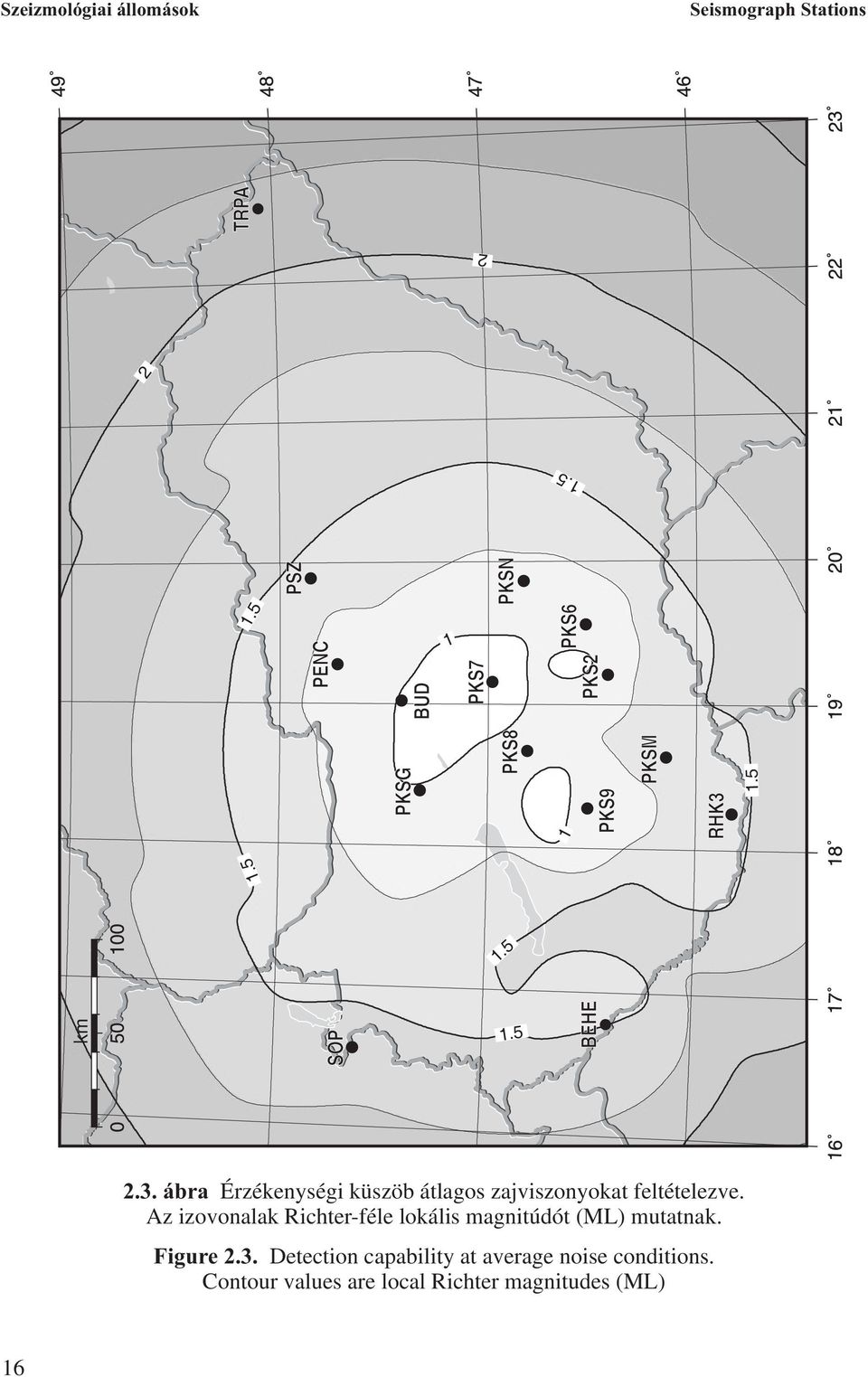 1 1.5 1.5 km SOP 1.5 BEHE 2.3. ábra Érzékenységi küszöb átlagos zajviszonyokat feltételezve.