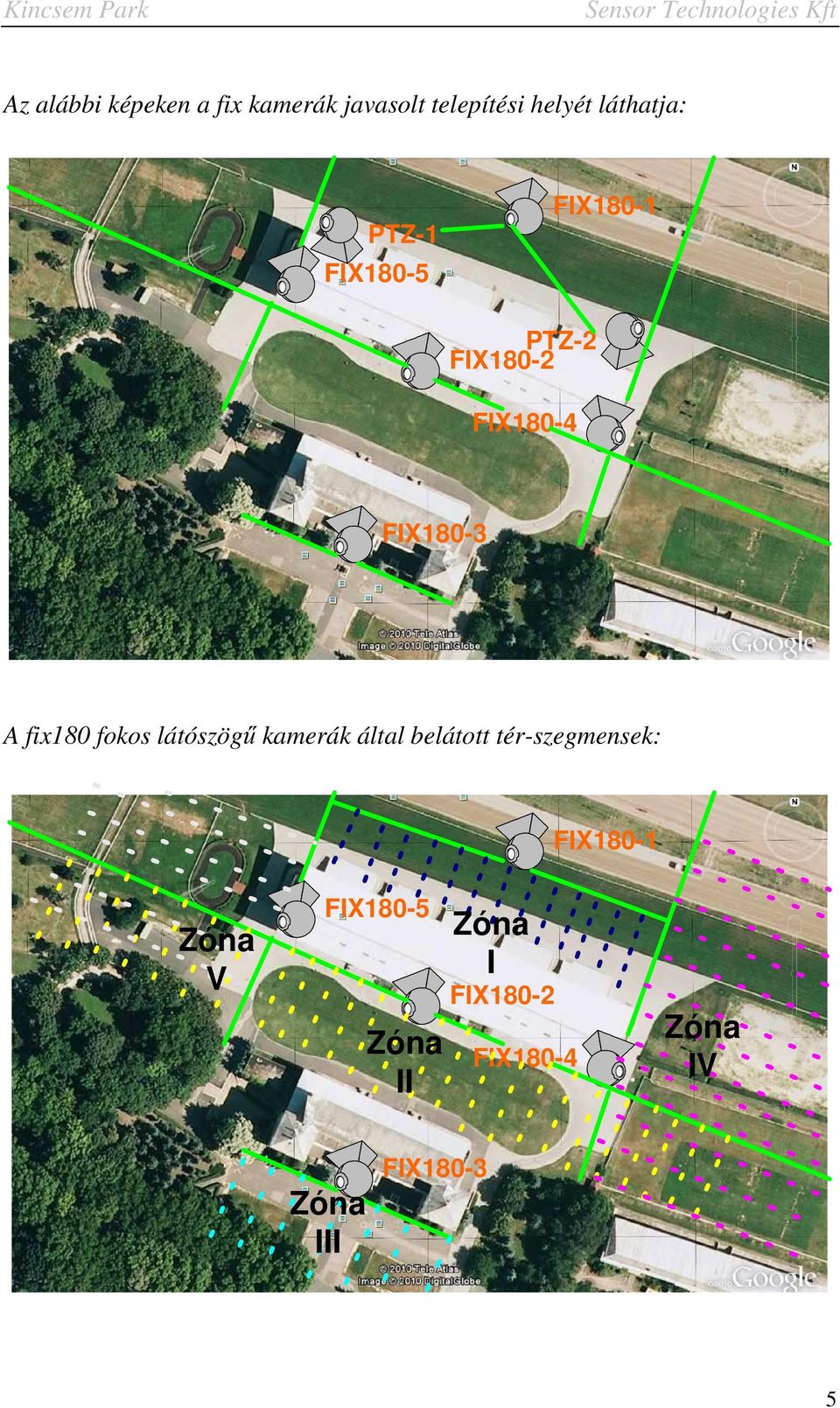 FIX180-3 A fix180 fokos látószögű kamerák által belátott