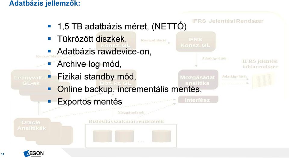 rawdevice-on, Archive log mód, Fizikai standby
