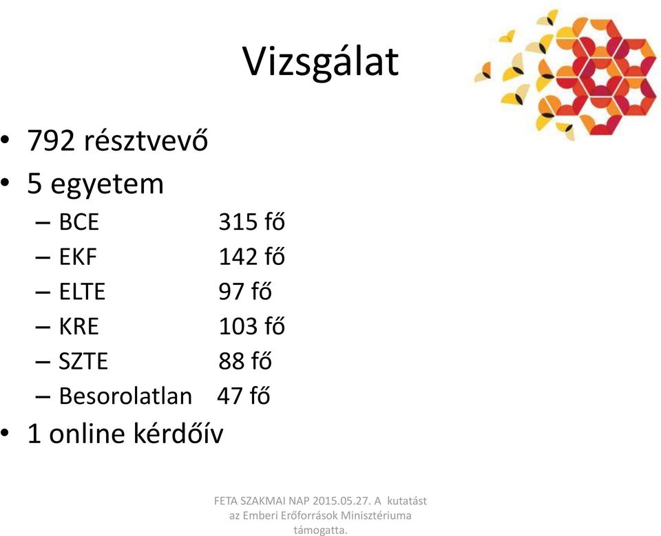 fő 1 online kérdőív Vizsgálat FETA SZAKMAI NAP