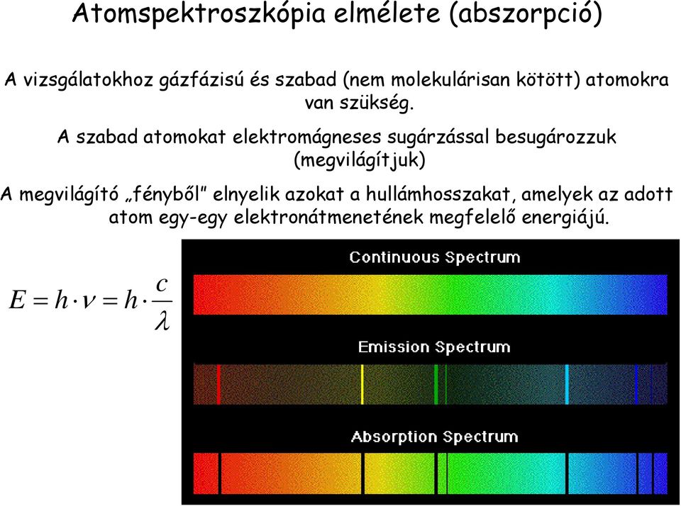 A szabad atomokat elektromágneses sugárzással besugározzuk (megvilágítjuk) A