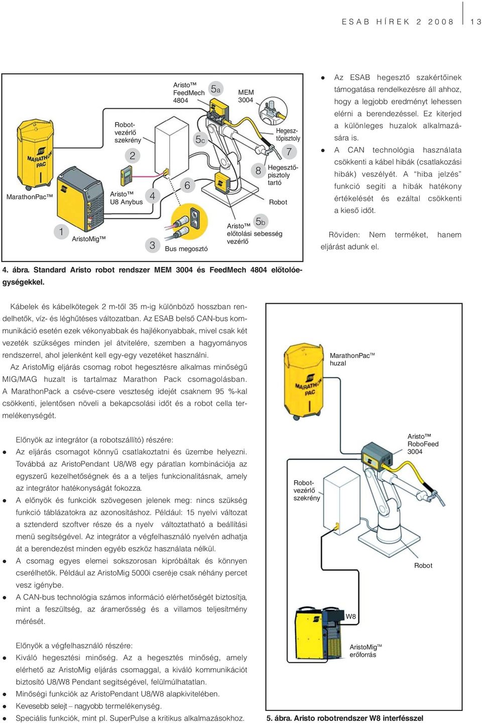 A CAN technológia használata csökkenti a kábel hibák (csatlakozási hibák) veszélyét. A hiba jelzés funkció segiti a hibák hatékony értékelését és ezáltal csökkenti a kieső időt.