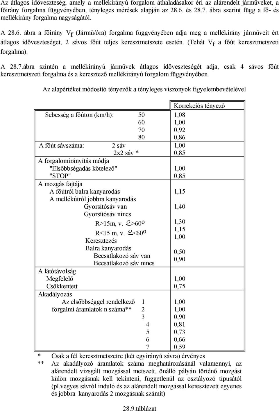 . ábra a főirány f (Jármű/óra) forgalma függvényében adja meg a mellékirány járműveit ért átlagos időveszteséget, 2 sávos főút teljes keresztmetszete esetén. (Tehát f a főút keresztmetszeti forgalma).