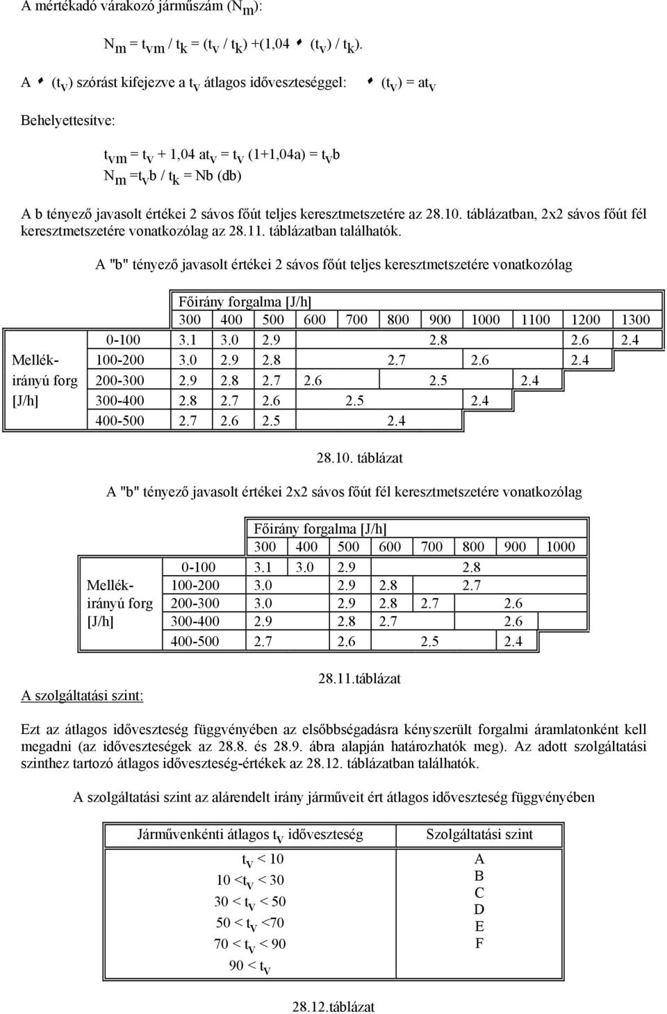 főút teljes keresztmetszetére az 28.10. táblázatban, 2x2 sávos főút fél keresztmetszetére vonatkozólag az 28.11. táblázatban találhatók.