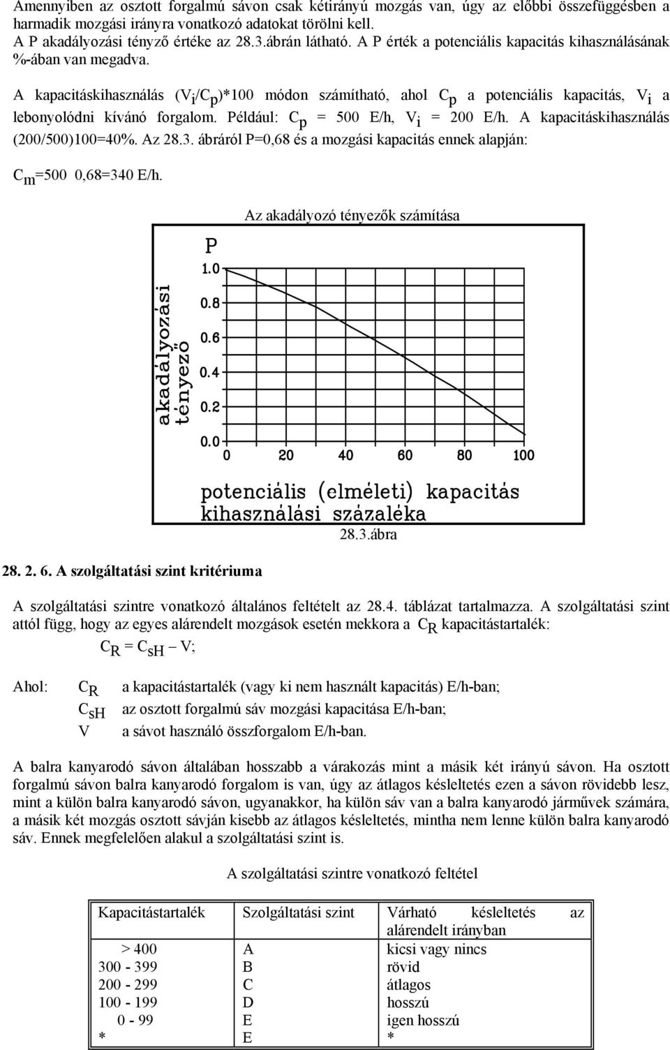 A kapacitáskihasználás ( i /C p )*100 módon számítható, ahol C p a potenciális kapacitás, i a lebonyolódni kívánó forgalom. Például: C p = 500 E/h, i = 200 E/h.