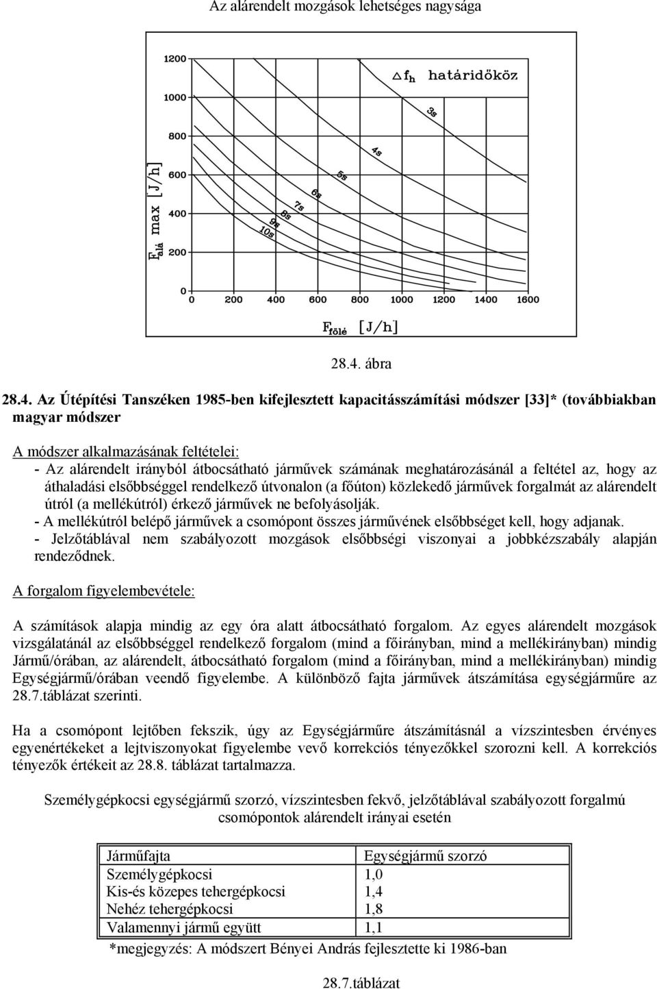 Az Útépítési Tanszéken 1985-ben kifejlesztett kapacitásszámítási módszer [33]* (továbbiakban magyar módszer A módszer alkalmazásának feltételei: - Az alárendelt irányból átbocsátható járművek