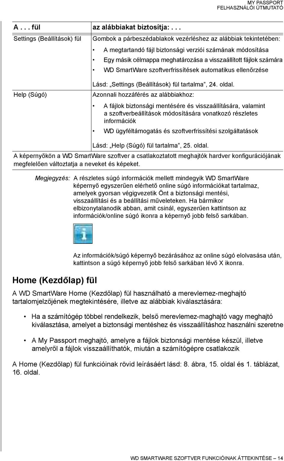 visszaállított fájlok számára WD SmartWare szoftverfrissítések automatikus ellenőrzése Help (Súgó) Lásd: Settings (Beállítások) fül tartalma, 24. oldal.