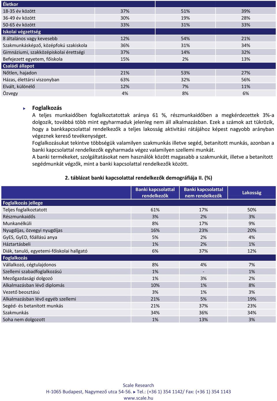 foglalkoztatottak aránya %, részmunkaidőben a megkérdezettek %-a dolgozik, továbbá több mint egyharmaduk jelenleg nem áll alkalmazásban.