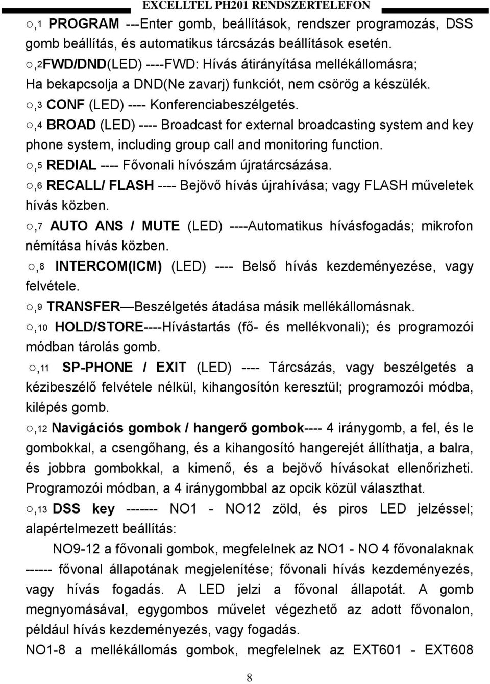,4 BROAD (LED) ---- Broadcast for external broadcasting system and key phone system, including group call and monitoring function.,5 REDIAL ---- Fővonali hívószám újratárcsázása.