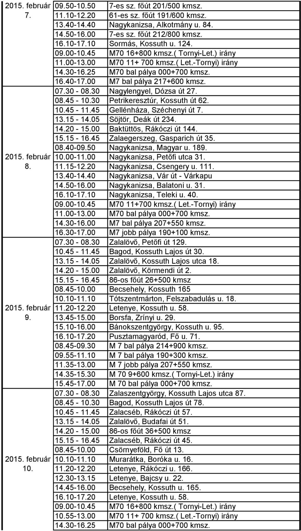 00 Baktüttös, Rákóczi út 144. 15.15-16.45 Zalaegerszeg, Gasparich út 35. 08.40-09.50 Nagykanizsa, Magyar u. 189. 10.00-11.00 Nagykanizsa, Petőfi utca 31. 11.15-12.20 Nagykanizsa, Csengery u. 111. 13.