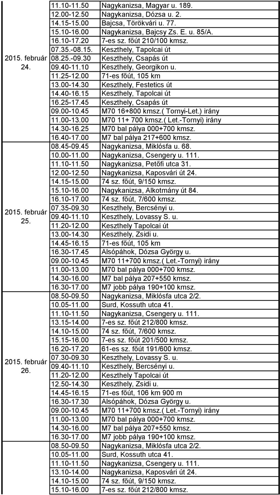 40-16.15 Keszthely, Tapolcai út 16.25-17.45 Keszthely, Csapás út 08.45-09.45 Nagykanizsa, Miklósfa u. 68. 10.00-11.00 Nagykanizsa, Csengery u. 111. 11.10-11.50 Nagykanizsa, Petőfi utca 31. 12.00-12.