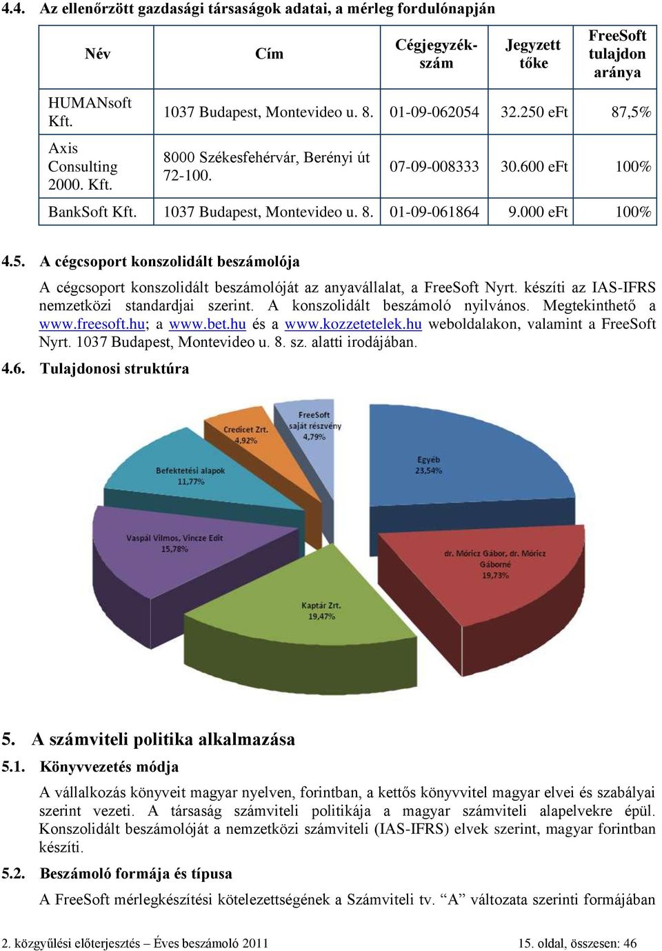 készíti az IAS-IFRS nemzetközi standardjai szerint. A konszolidált beszámoló nyilvános. Megtekinthető a www.freesoft.hu; a www.bet.hu és a www.kozzetetelek.hu weboldalakon, valamint a FreeSoft Nyrt.