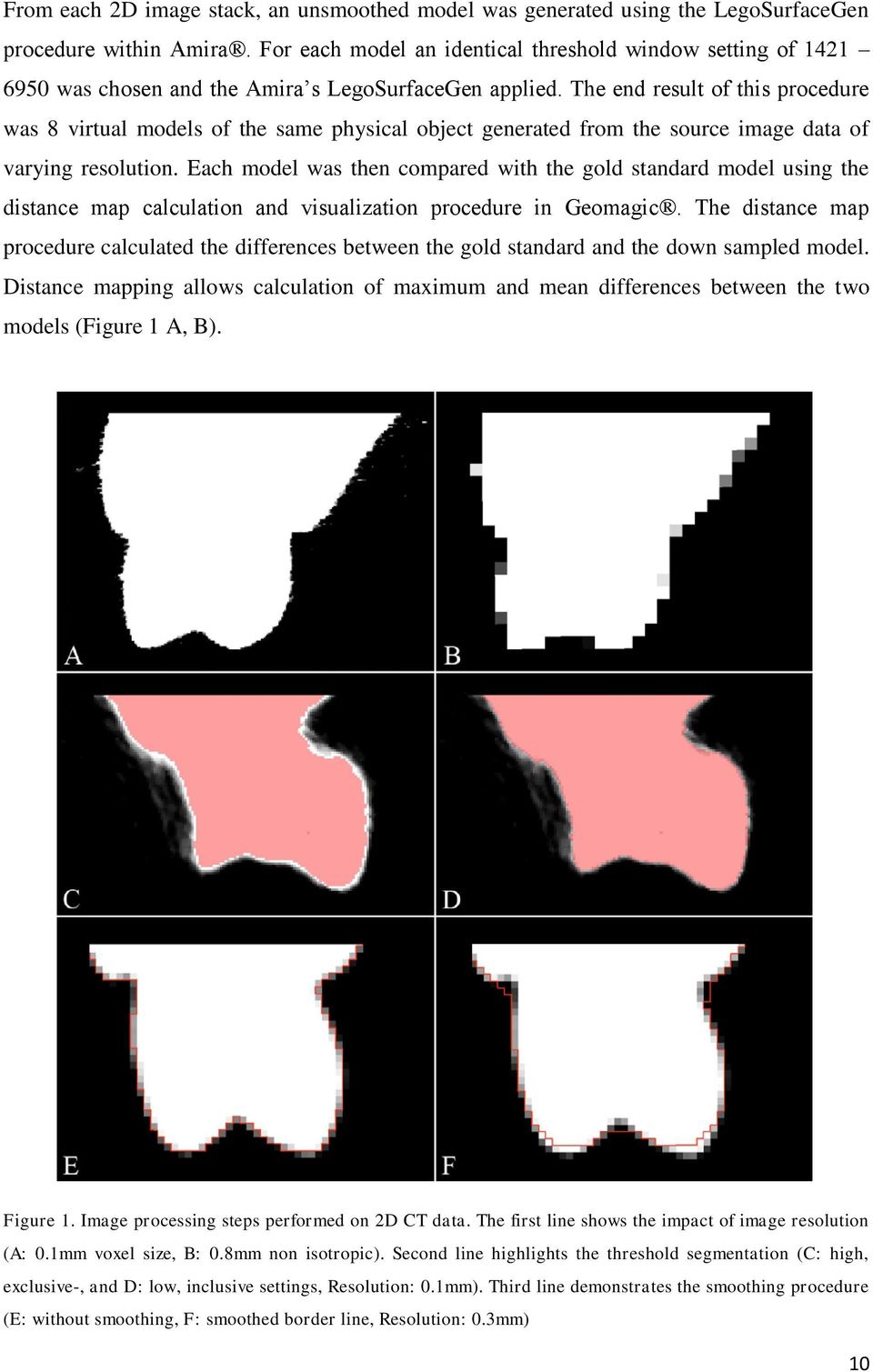 The end result of this procedure was 8 virtual models of the same physical object generated from the source image data of varying resolution.