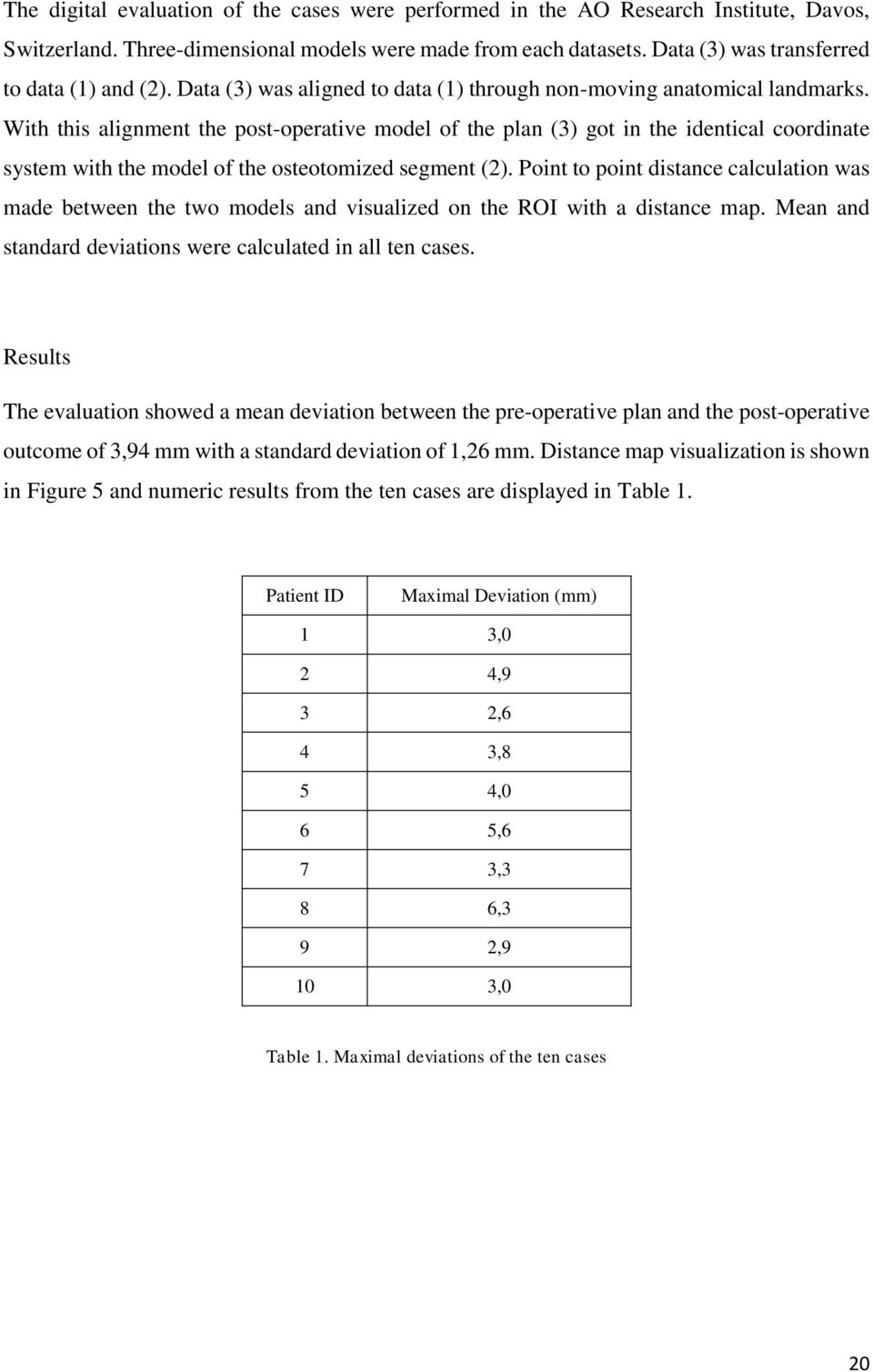 With this alignment the post-operative model of the plan (3) got in the identical coordinate system with the model of the osteotomized segment (2).