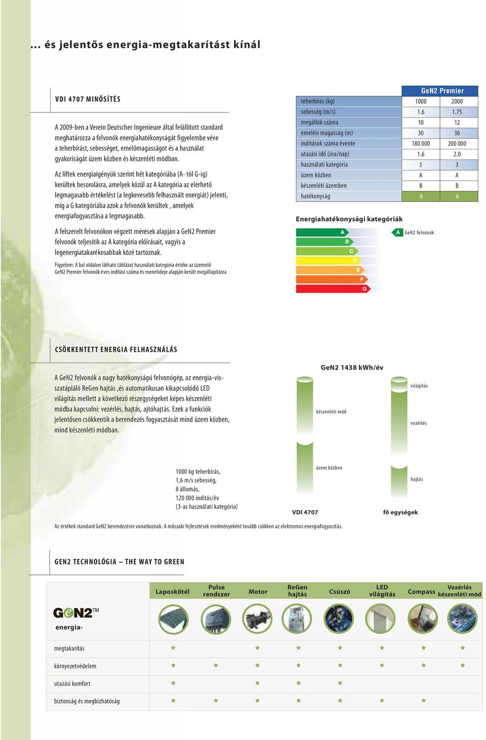 Az liftek energiaigényük szerint hét kategóriába (A- tól G-ig) kerültek besorolásra, amelyek közül az A kategória az elérhető legmagasabb értékelést (a legkevesebb felhasznált energiát) jelenti, míg