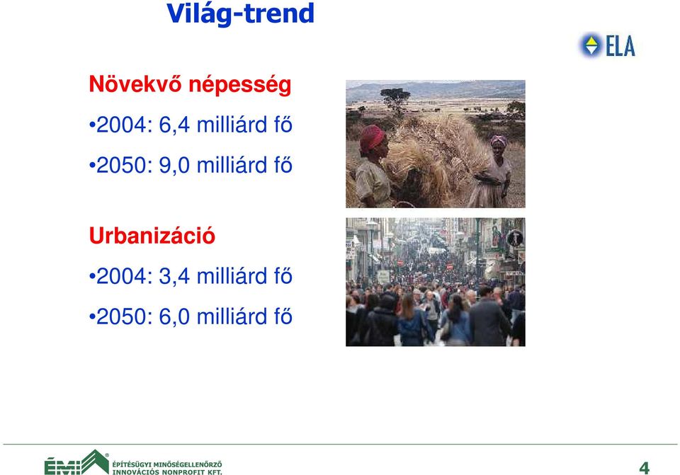 milliárd fő Urbanizáció 2004: