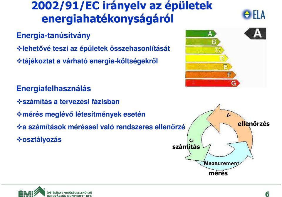 Energiafelhasználás számítás a tervezési fázisban mérés meglévő létesítmények