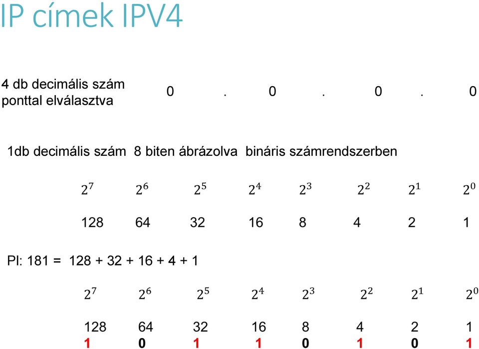 0. 0. 0 1db decimális szám 8 biten