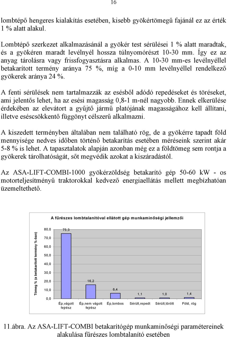 A 10-30 mm-es levélnyéllel betakarított termény aránya 75 %, míg a 0-10 mm levélnyéllel rendelkező gyökerek aránya 24 %.