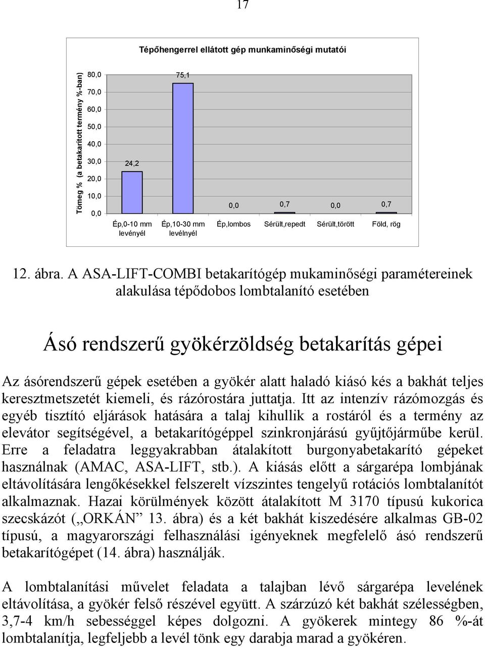 A ASA-LIFT-COMBI betakarítógép mukaminőségi paramétereinek alakulása tépődobos lombtalanító esetében Ásó rendszerű gyökérzöldség betakarítás gépei Az ásórendszerű gépek esetében a gyökér alatt haladó