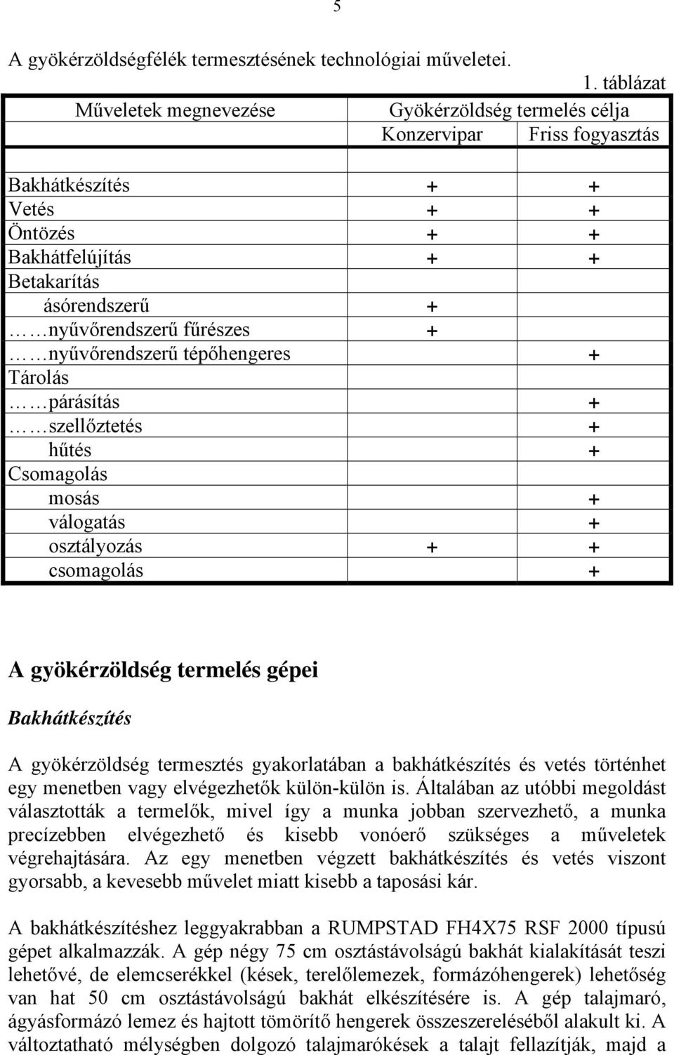 fűrészes + nyűvőrendszerű tépőhengeres + Tárolás párásítás + szellőztetés + hűtés + Csomagolás mosás + válogatás + osztályozás + + csomagolás + A gyökérzöldség termelés gépei Bakhátkészítés A