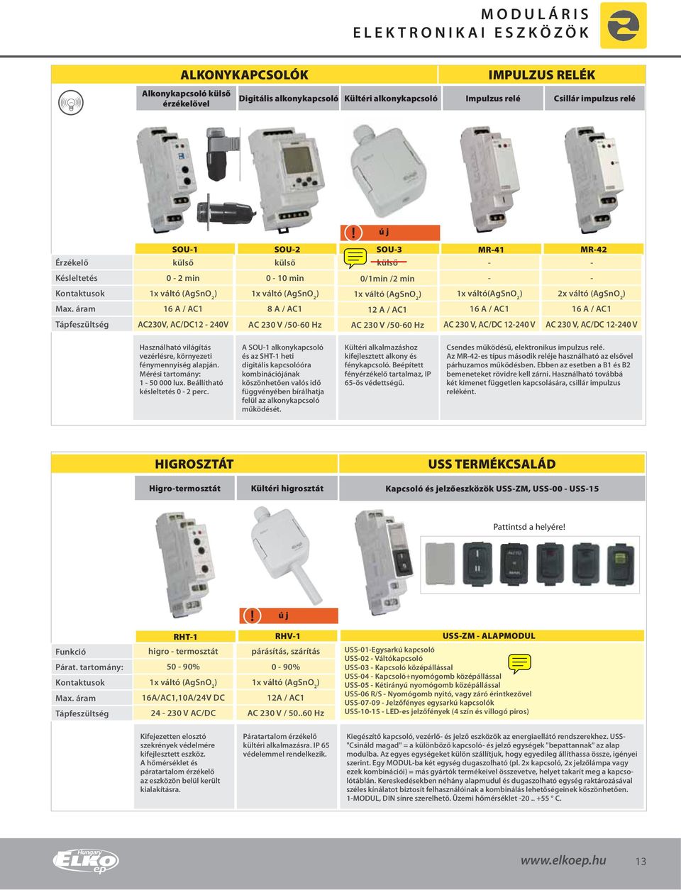 Érzékelő Késleltetés Kontaktusok SOU1 SOU2 SOU3 MR41 MR42 külső külső külső 0 2 min 0 10 min 0/1min /2 min 1x váltó (AgSnO 2 ) 1x váltó (AgSnO 2 ) 1x váltó (AgSnO 2 ) 1x váltó(agsno 2 ) 2x váltó