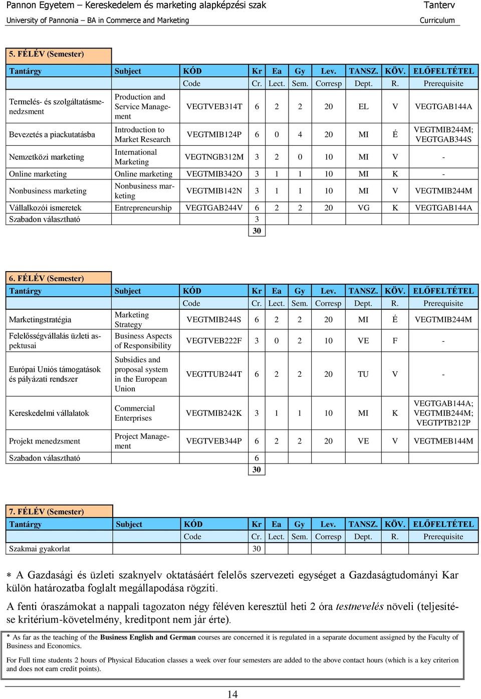 Sem. Corresp Dept. R.