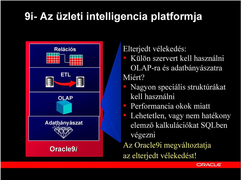 Nagyon speciális struktúrákat kell használni Performancia okok miatt Lehetetlen, vagy