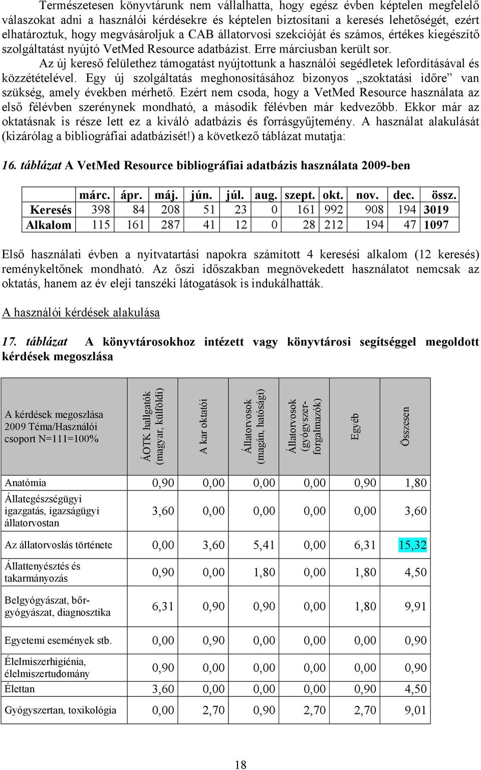 Az új keresı felülethez támogatást nyújtottunk a használói segédletek lefordításával és közzétételével.