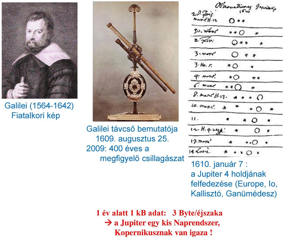 január 7 : a Jupiter 4 holdjának felfedezése (Europe, Io, Kallisztó,