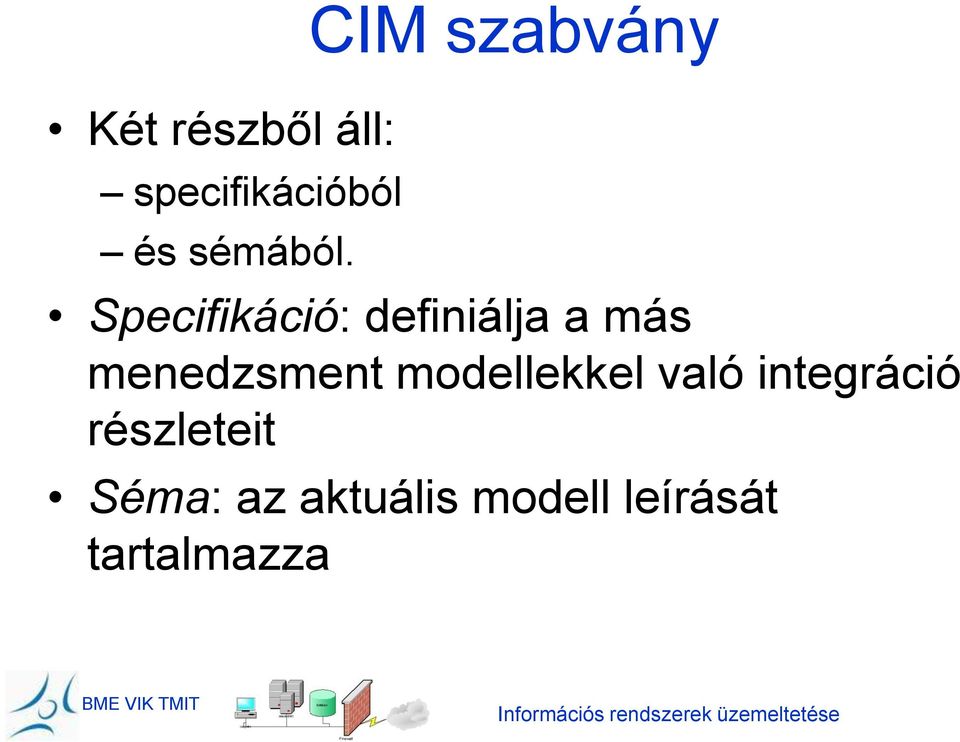 modellekkel való integráció részleteit Séma: az