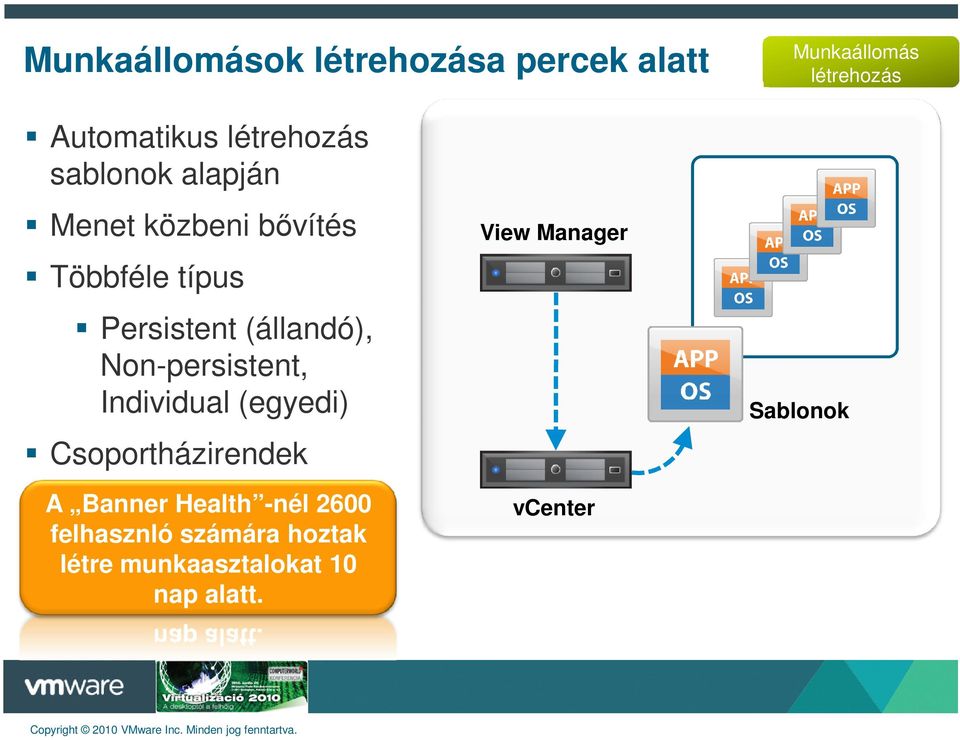 (állandó), Non-persistent, Individual (egyedi) Csoportházirendek A Banner Health