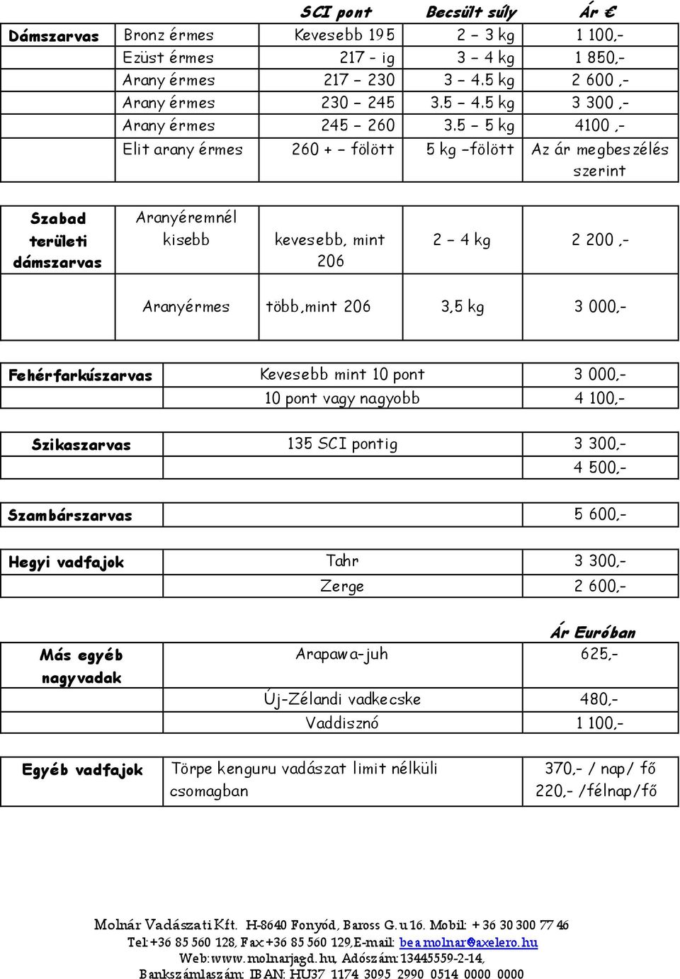 5 5 kg 4100,- Elit arany érmes 260 + fölött 5 kg fölött Az ár megbeszélés szerint Szabad területi dámszarvas Aranyéremnél kisebb kevesebb, mint 206 2 4 kg 2 200,- Aranyérmes több,mint 206 3,5 kg 3