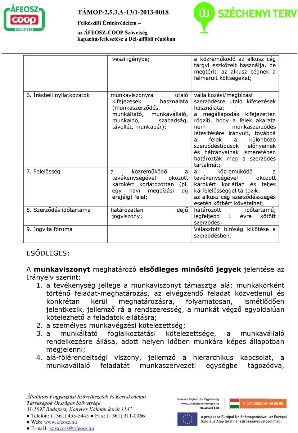 Felelősség a közreműködő a tevékenységével okozott károkért korlátozottan (pl.