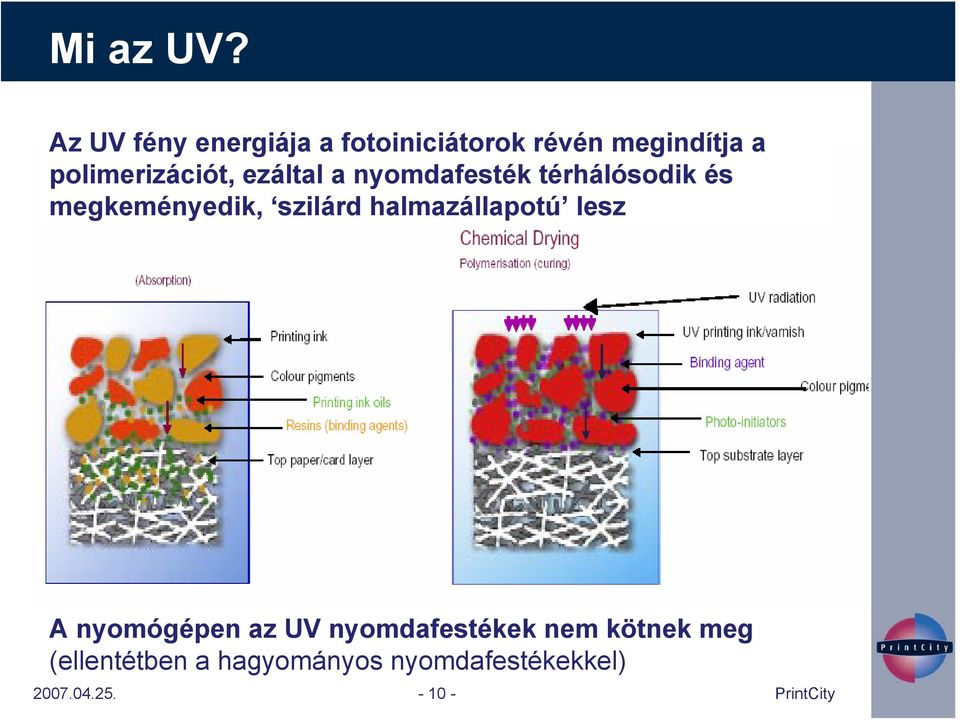 térhálósodik és megkeményedik, szilárd halmazállapotú lesz 1.