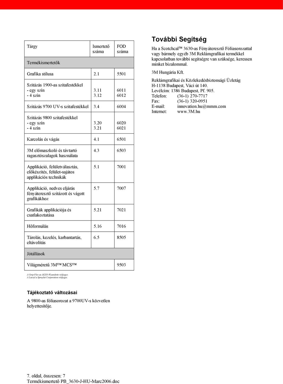 21 6020 6021 További Segítség Ha a Scotchcal 3630-as Fényáteresztő Fóliasorozattal vagy bármely egyéb 3M Reklámgrafikai termékkel kapcsolatban további segítségre van szüksége, keressen minket