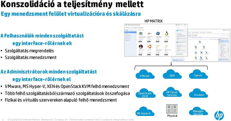 VMware, MS Hyper-V, XEN és OpenStack KVM felhő menedzsment Több felhő szolgáltatásból származó szolgáltatások összefogása Fizikai és