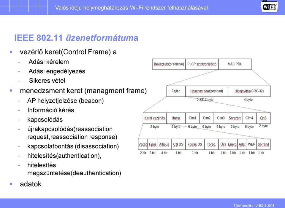 vétel menedzsment keret (managment frame) - AP helyzetjelzése (beacon) - Információ kérés -