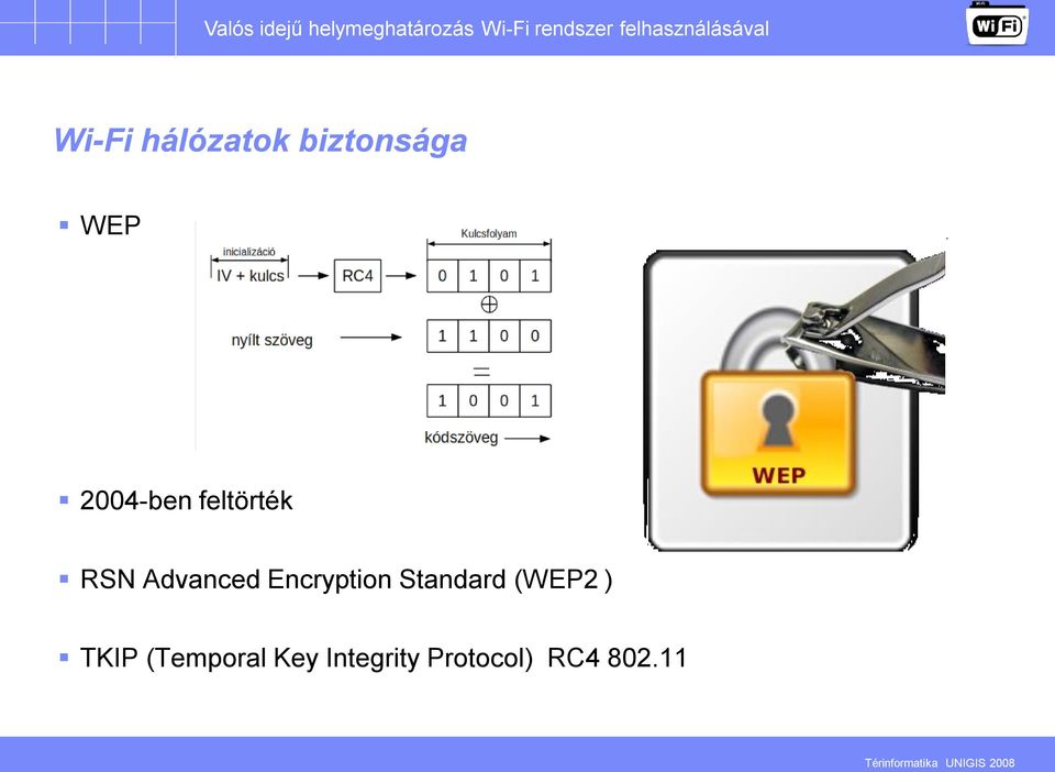 Encryption Standard (WEP2 ) TKIP