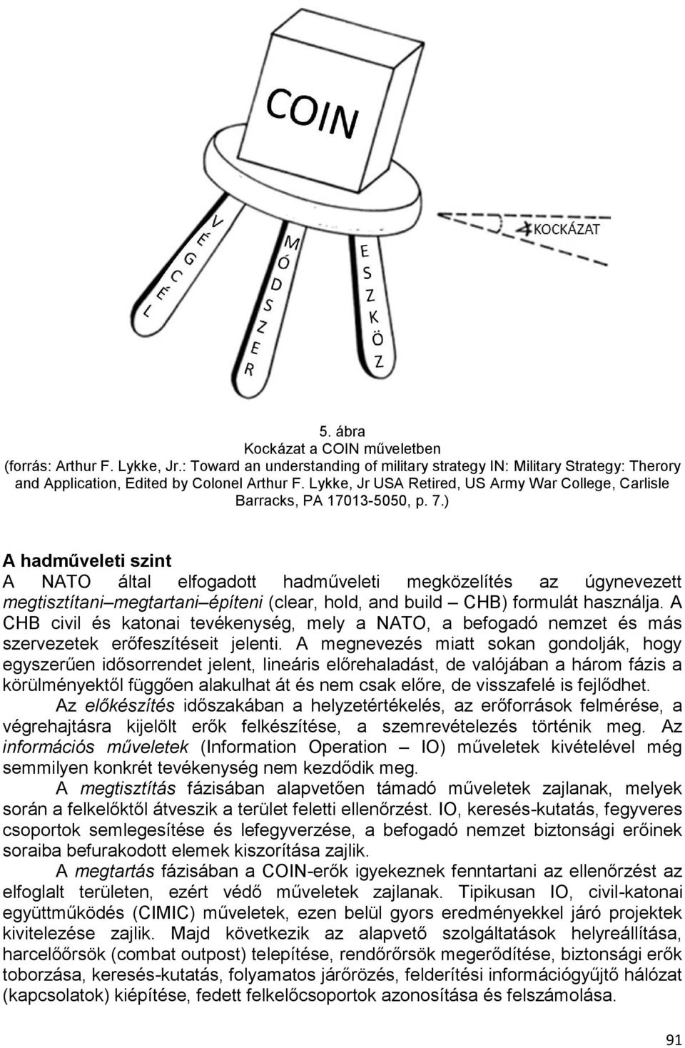 ) A hadműveleti szint A NATO által elfogadott hadműveleti megközelítés az úgynevezett megtisztítani megtartani építeni (clear, hold, and build CHB) formulát használja.