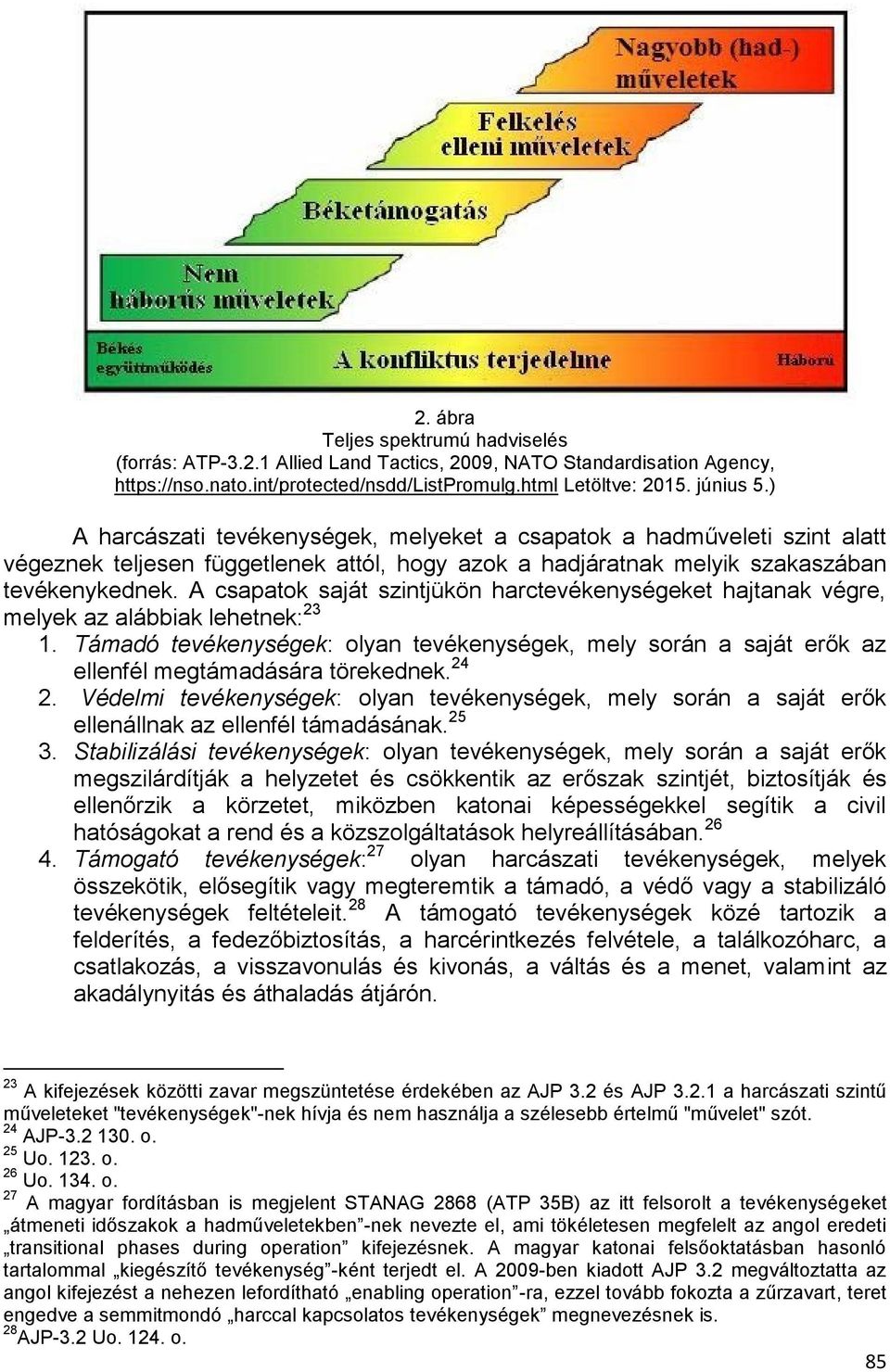 A csapatok saját szintjükön harctevékenységeket hajtanak végre, melyek az alábbiak lehetnek: 23 1.