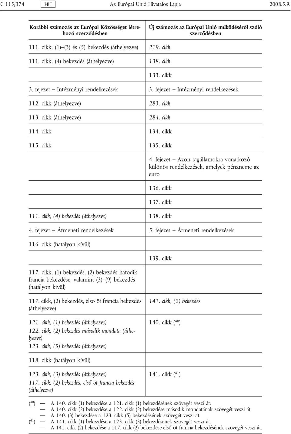 fejezet Azon tagállamokra vonatkozó különös rendelkezések, amelyek pénzneme az euro 136. cikk 137. cikk 111. cikk, (4) bekezdés (áthelyezve) 138. cikk 4. fejezet Átmeneti rendelkezések 5.