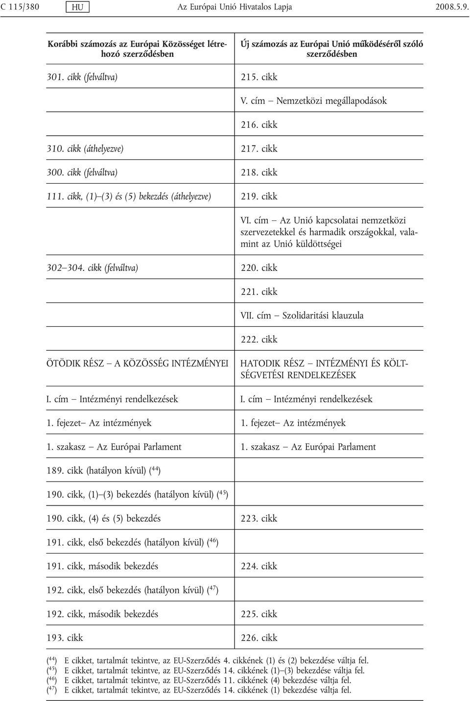 cím Az Unió kapcsolatai nemzetközi szervezetekkel és harmadik országokkal, valamint az Unió küldöttségei 221. cikk VII. cím Szolidaritási klauzula 222.