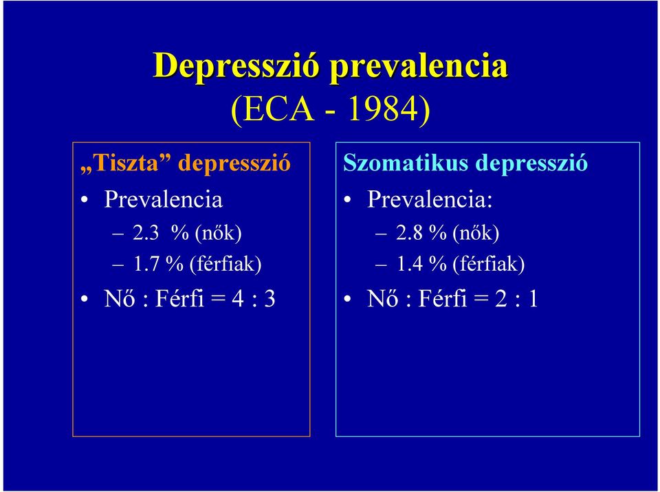 7 % (férfiak) Nő : Férfi = 4 : 3 Szomatikus