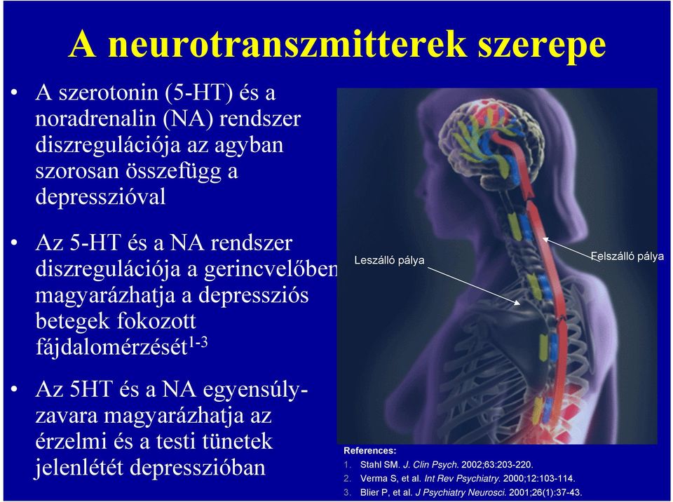 magyarázhatja az érzelmi és a testi tünetek jelenlétét depresszióban Descending Pathway Leszálló pálya References: 1. Stahl SM. J. Clin Psych.