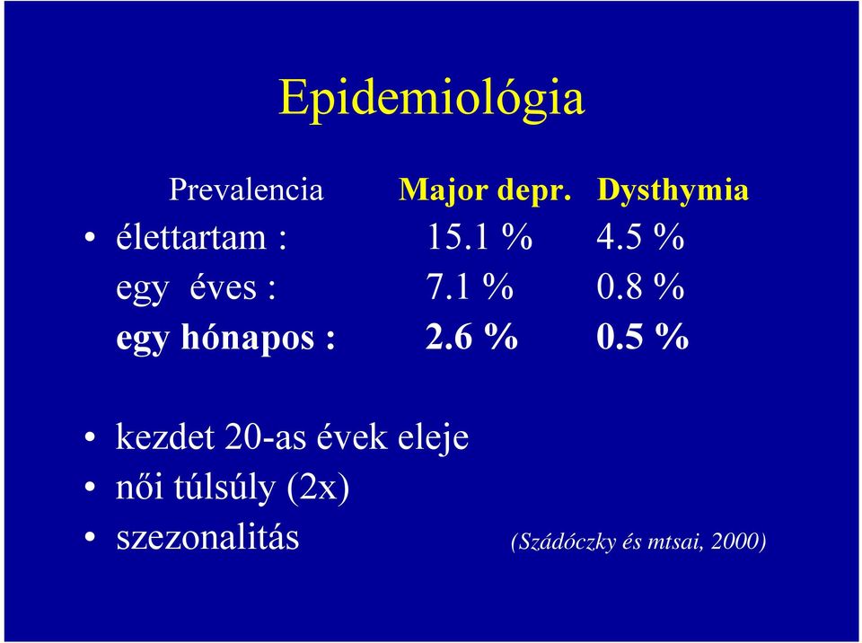 1 % 0.8 % egy hónapos : 2.6 % 0.