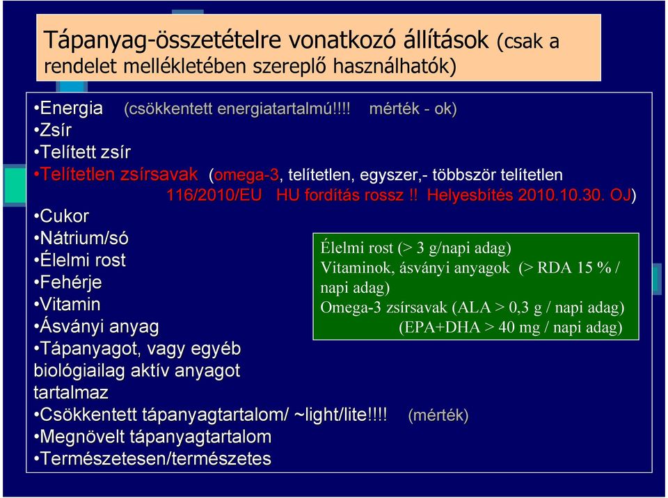 OJ) Cukor Nátrium/só Élelmi rost Fehérje Vitamin Ásványi anyag Tápanyagot, vagy egyéb biológiailag aktív v anyagot tartalmaz Csökkentett tápanyagtartalom/ t ~light/lite!